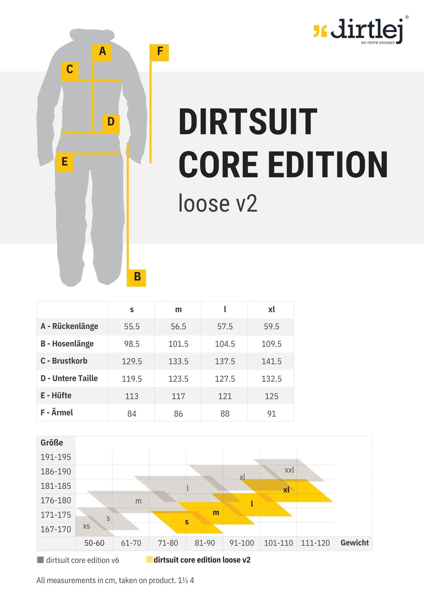 dirtlej dirtsuit core edition loose cut V2.0 - Image 6